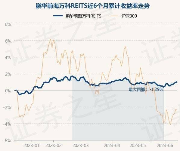 新奥资料免费精准期期准_值得支持_手机版535.101