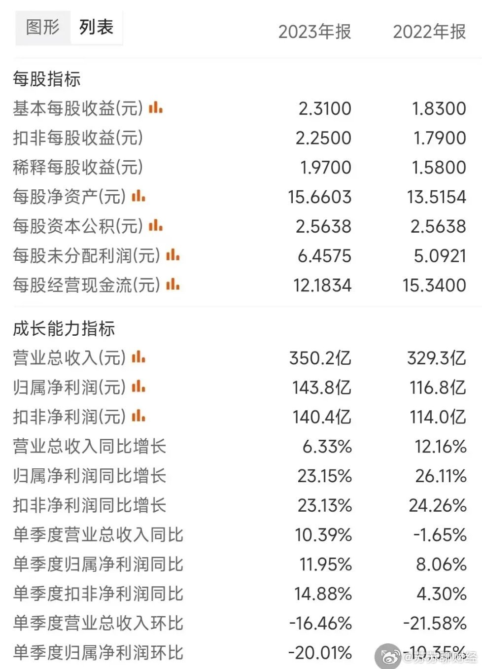 2024最新奥门免费资料_作答解释落实_V50.57.84