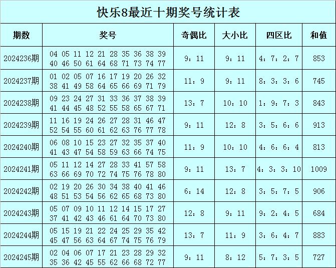 二四六香港天天彩期期准网_详细解答解释落实_3DM60.62.08