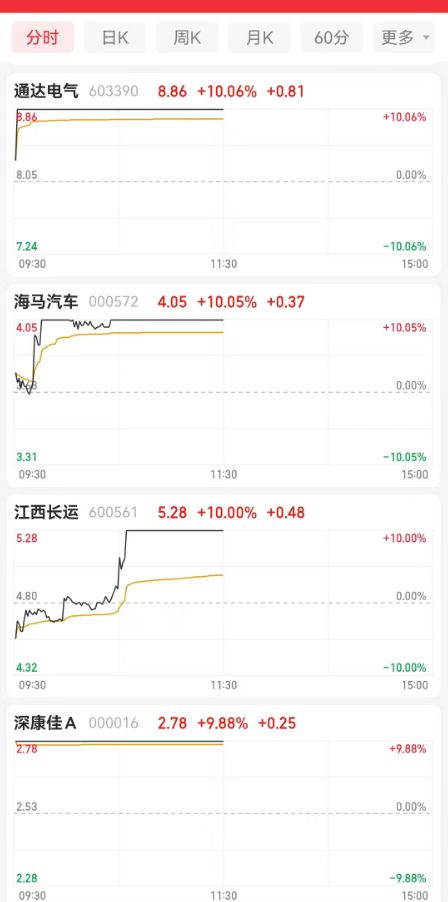 新奥天天免费资料单双中特,3网通用：手机版756.457_作答解释落实的民间信仰_GM版v45.17.30