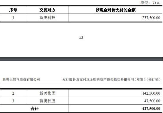 2024新奥今晚开什么_详细解答解释落实_主页版v060.549