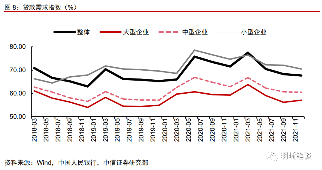 细鱼儿 第6页