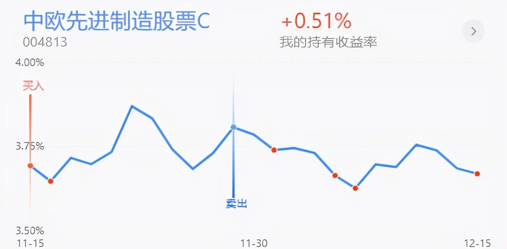 谁都不爱 第6页