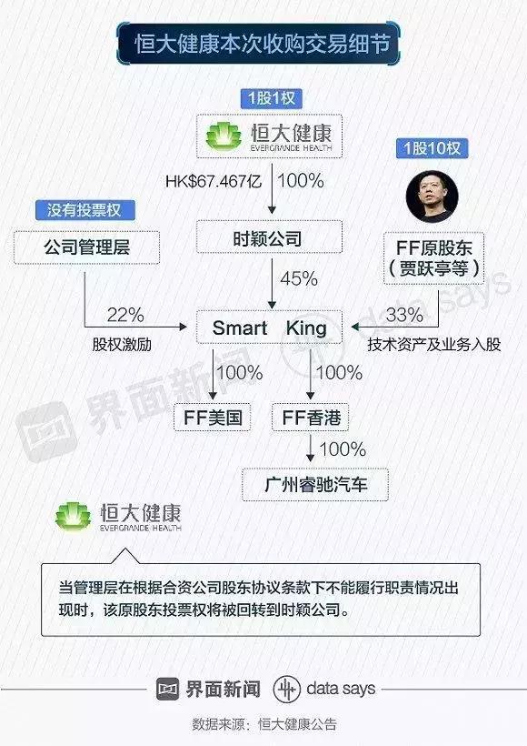 人民币兑美元中间价报7.1901，上调10个基点|界面新闻 · 快讯