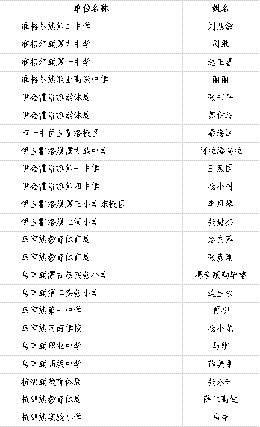 香港二四六免费资料网站,2024今晚澳门码开奖结果1,3网通用：实用版455.564_详细解答解释落实_实用版271.869