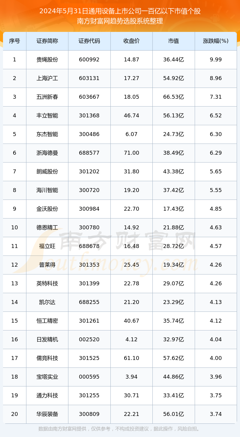 澳门今期开什么号,新宝会开奖记录2024年完整版,3网通用：手机版158.563_精选解释落实将深度解析_主页版v289.139