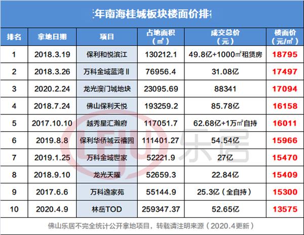 新澳门正版资料免费公开挂牌,排列五今晚的开奖结果是多少,3网通用：主页版v286.267_最新答案解释落实_iPhone版v38.03.40