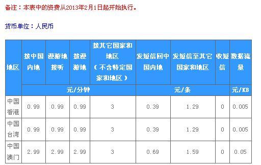 看图码解资料,2024年香港资料全年大全,移动＼电信＼联通 通用版：V20.58.68_引发热议与讨论_GM版v46.06.12