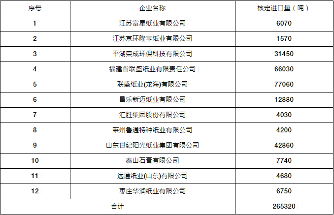 新奥免费料全年公开,3网通用：V33.97.70_值得支持_实用版795.281