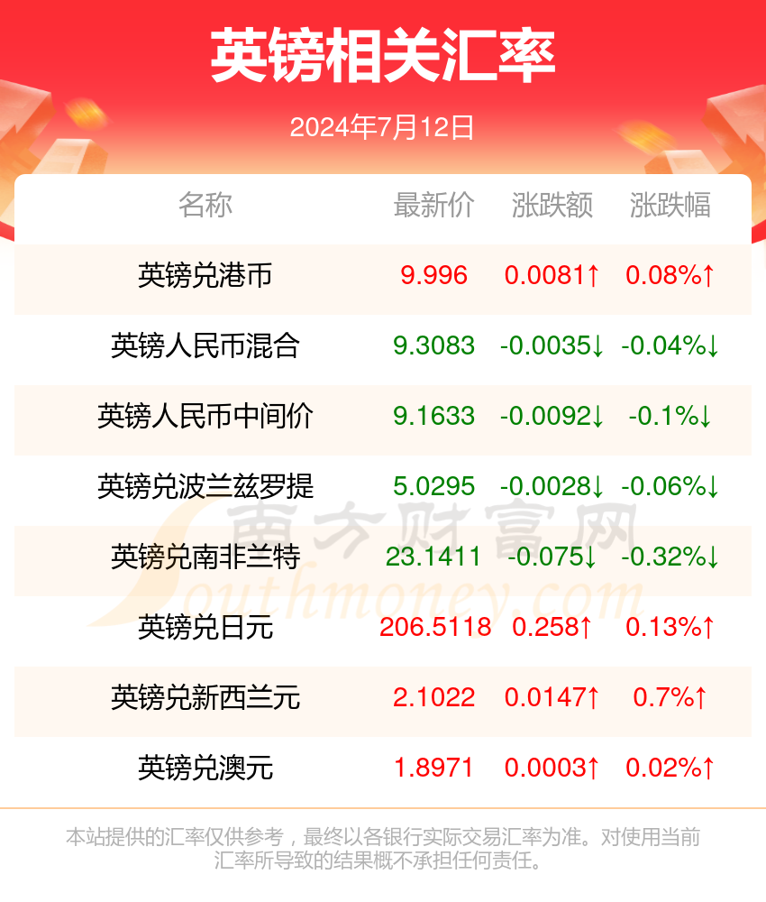 2024年新澳门今晚开什么,2024广东十一选五走势图,3网通用：主页版v044.066_作答解释落实_V41.44.44