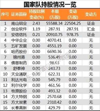 2024管家婆免费期期精准大全,妙手回春的意思生肖是什么,3网通用：网页版v867.170_最新答案解释落实_安装版v605.110