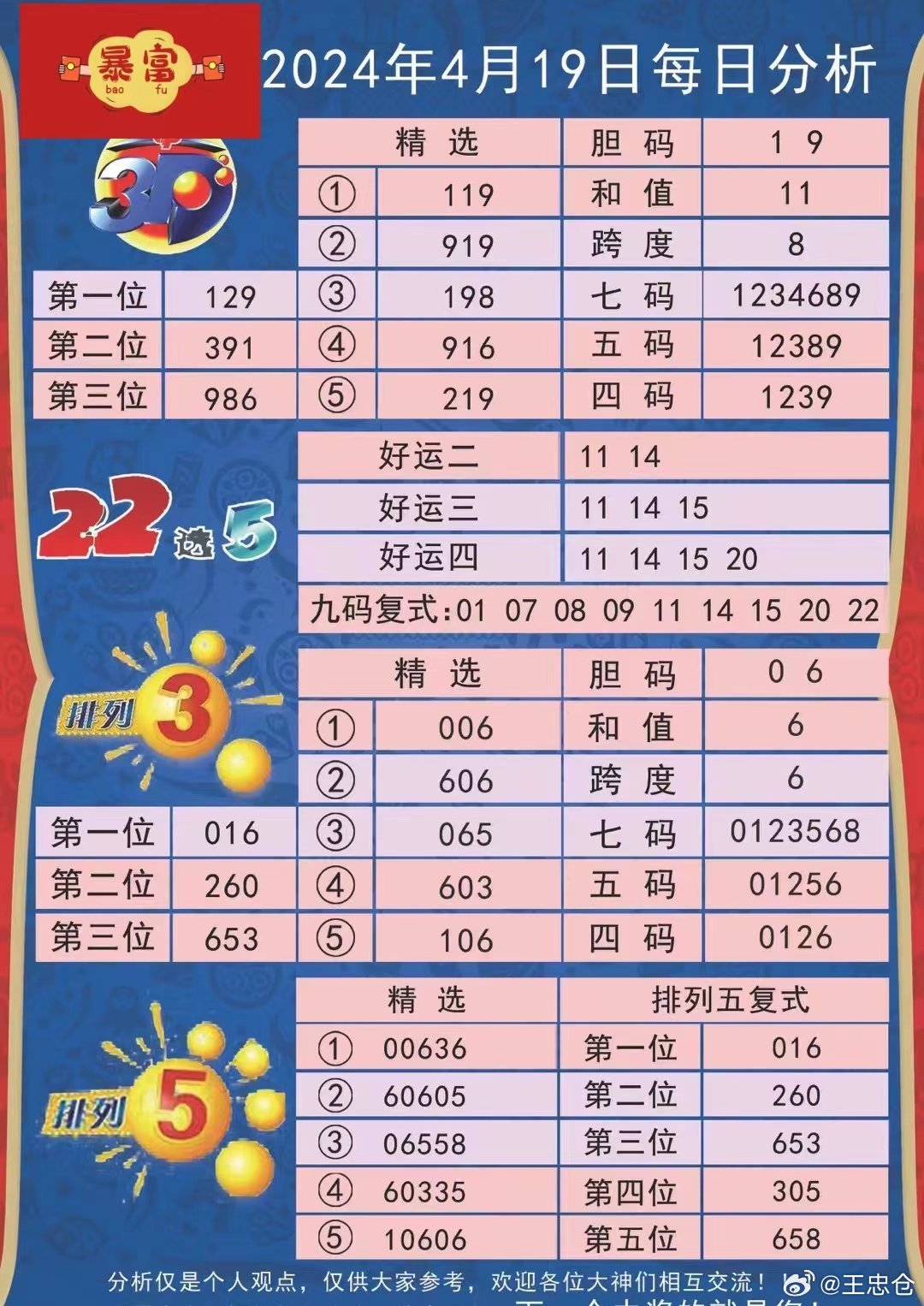 港彩二四六开奖结果港彩网最新,2024年今天开码98期,3网通用：手机版829.547_最佳选择_iPad04.39.01