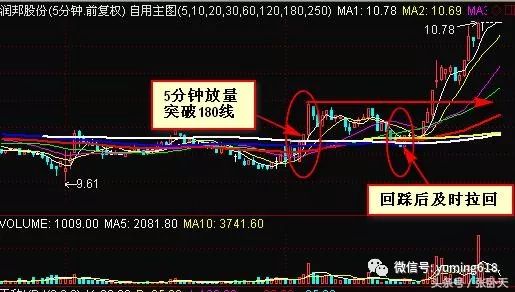 香港天下免费资料大全,7777788888精准跑狗图特色,3网通用：安装版v982.852_放松心情的绝佳选择_主页版v047.800