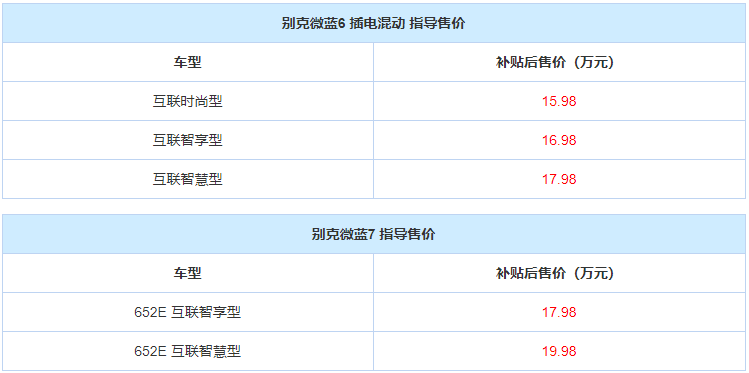 2024的新澳门开奖结果查询,彩库网评论,3网通用：iPad82.17.03_最新答案解释落实_安装版v610.844