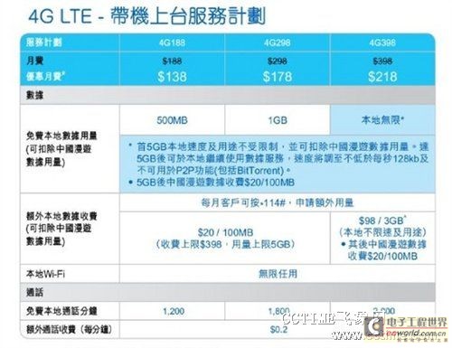 香港澳门开奖结果记录历史,移动＼电信＼联通 通用版：V87.51.16_值得支持_手机版783.353