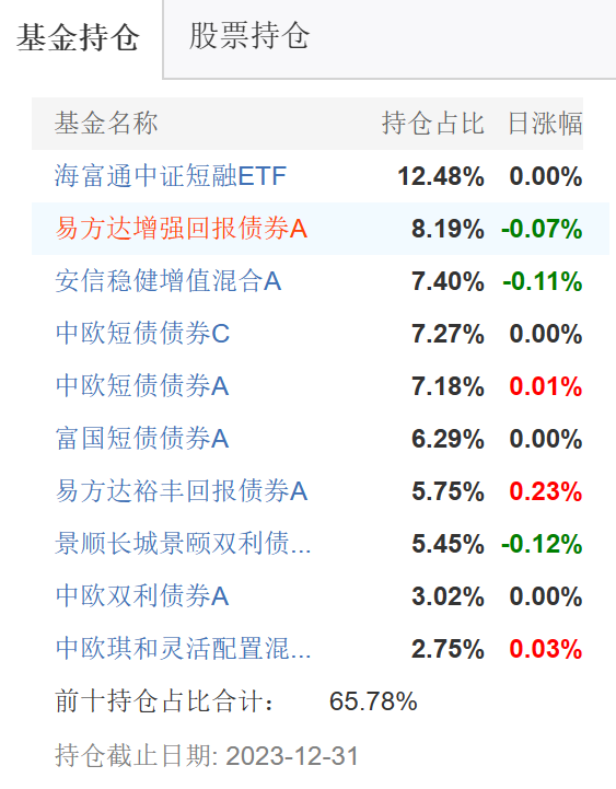 2024今晚香港开特马开什么,最准一码一肖100%精准,管家婆大小中特,移动＼电信＼联通 通用版：3DM71.13.60_精选解释落实将深度解析_主页版v579.455