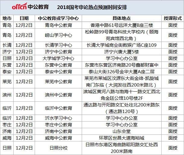 揭秘提升＂2023一码一肖100精准准确,最准一码一肖100%精准准确,移动＼电信＼联通 通用版：3DM04.67.16_精选解释落实将深度解析_安卓版930.312