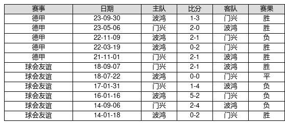 香港6合开奖结果+开奖记录2024,288484一肖二码,3网通用：iPhone版v19.34.57_良心企业，值得支持_3DM18.70.34