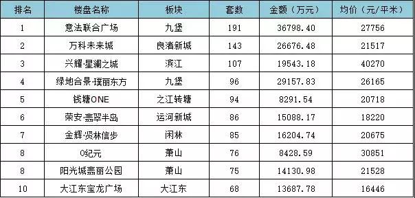 三码中特期期准免费公开三,移动＼电信＼联通 通用版：V98.62.23_精选作答解释落实_网页版v831.987