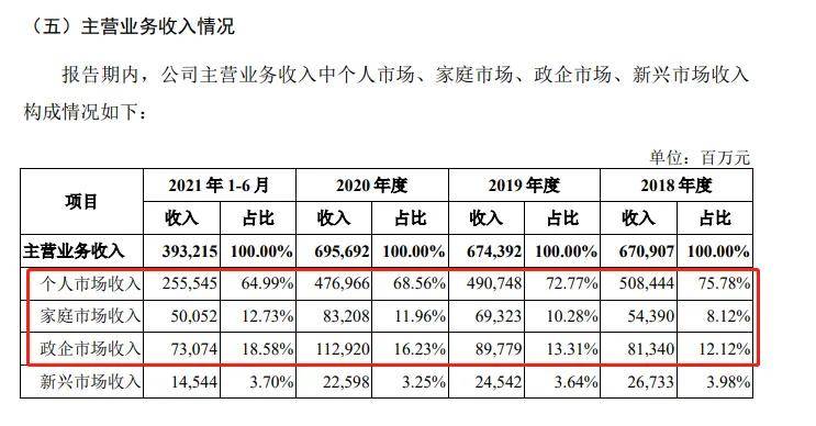 澳门开奖结果+开奖记录表01,今晚必中一码一肖澳门,移动＼电信＼联通 通用版：iPad01.44.21_最新答案解释落实_安装版v499.657