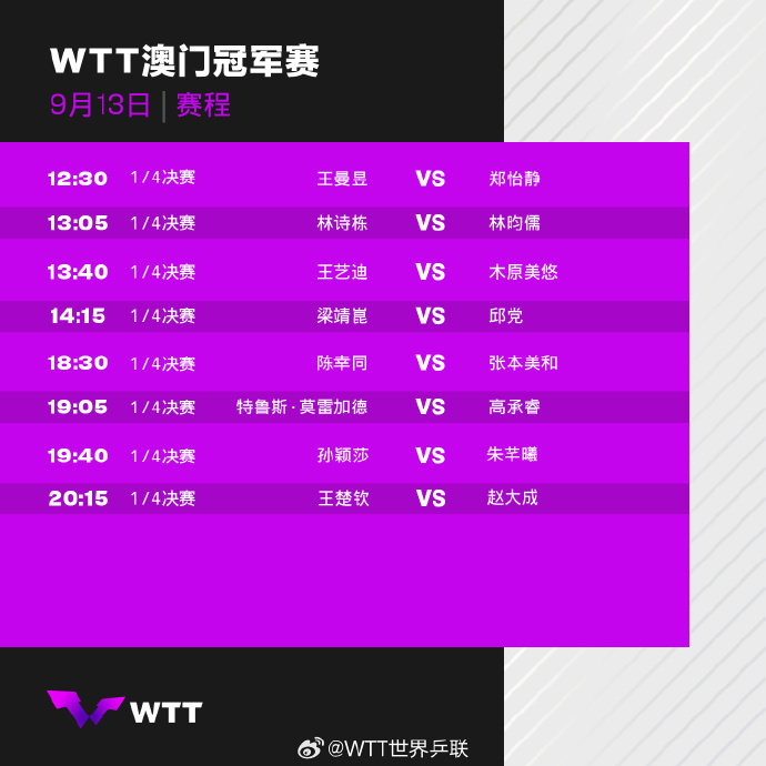 新澳2024年免费资料,2024澳门六今晚开奖结果是多少,3网通用：安装版v874.009_一句引发热议_主页版v518.898