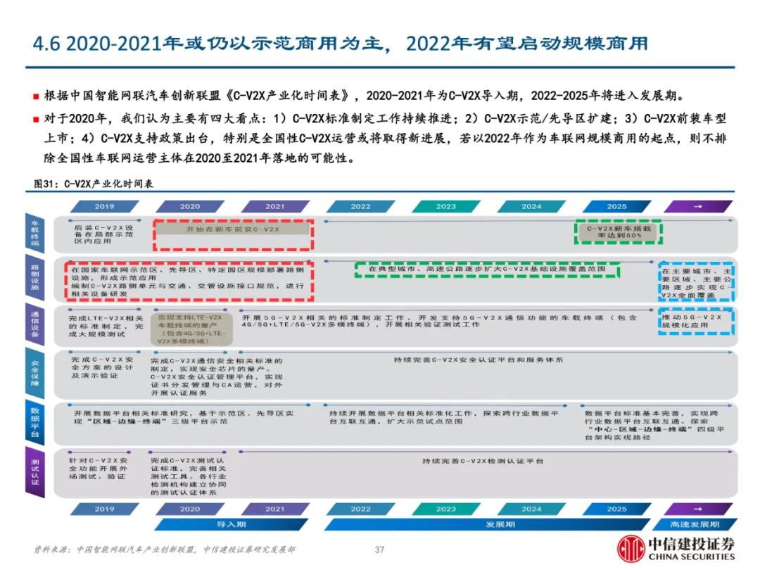 2004新奥精准资料免费提供,2018最准确的买马网站,移动＼电信＼联通 通用版：主页版v951.322_结论释义解释落实_3DM08.45.28