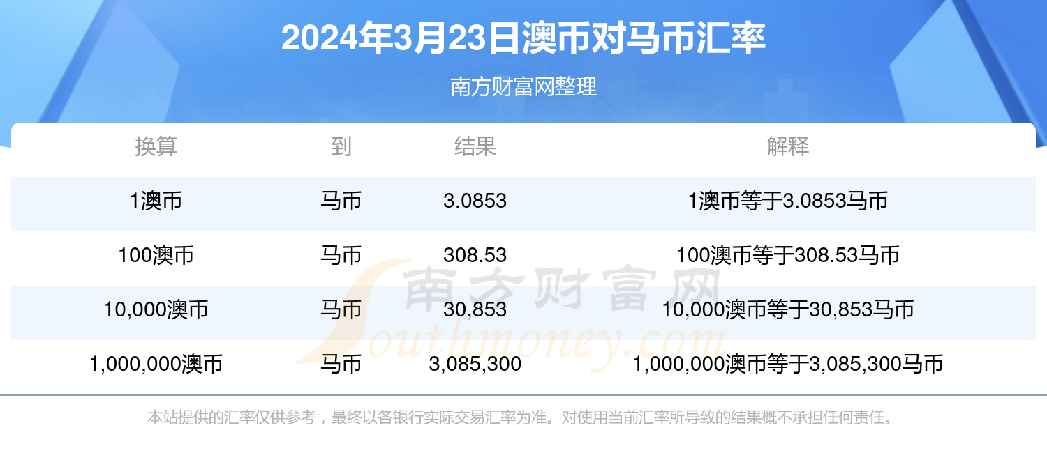 2024新澳资料大全免费下载,2024今晚香港开特马第44期,移动＼电信＼联通 通用版：安装版v245.319_结论释义解释落实_V33.29.28