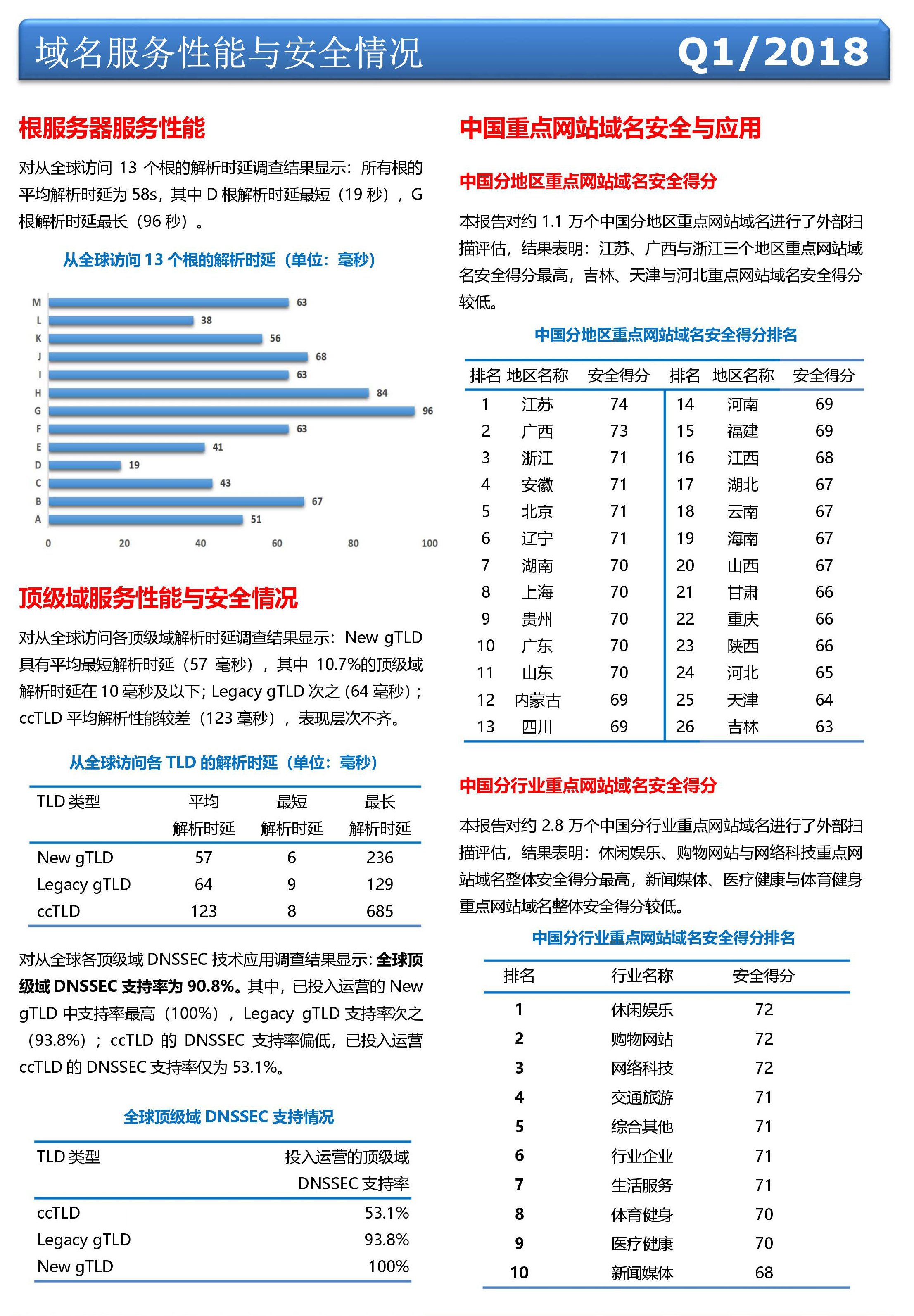 2024新澳门传真精准资料,三期必开一期免费资料澳门,3网通用：iPad72.30.12_详细解答解释落实_V45.31.10