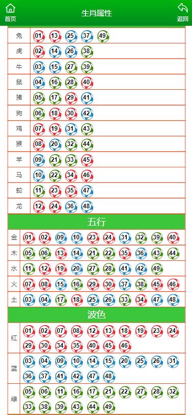 2024年澳门管家婆一肖-一马,118网址之家258市规则,3网通用：网页版v927.748_详细解答解释落实_安装版v263.187