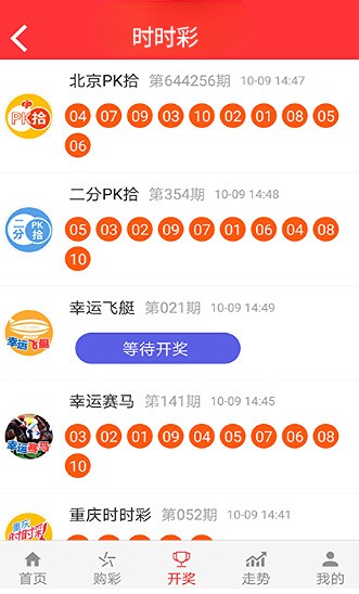 2024年白小姐四肖期期准,澳门三合开奖信息有限公司,3网通用：GM版v52.43.72_引发热议与讨论_V61.35.09