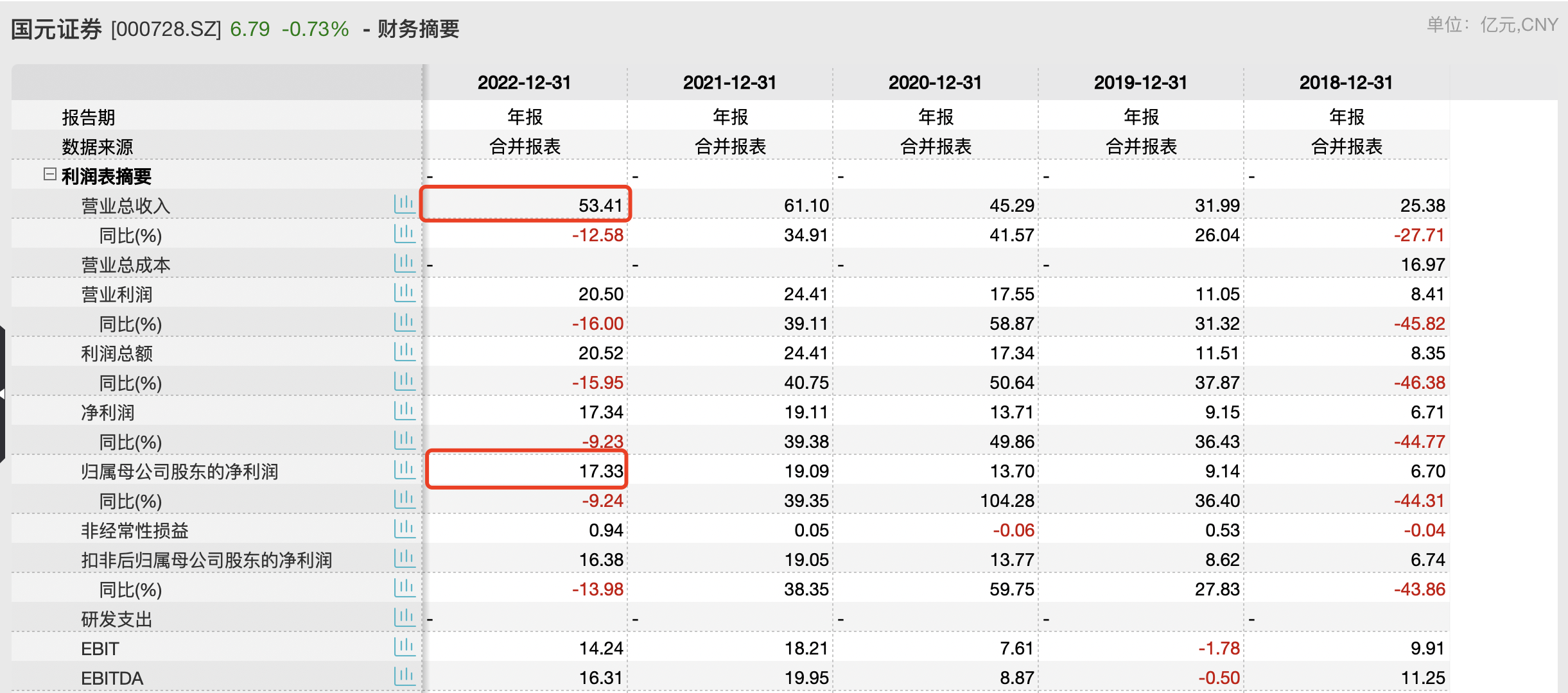 2o24今晚新澳门开奖结果,4949澳门免费资料大全下,3网通用：网页版v142.006_最佳选择_iPhone版v53.98.69