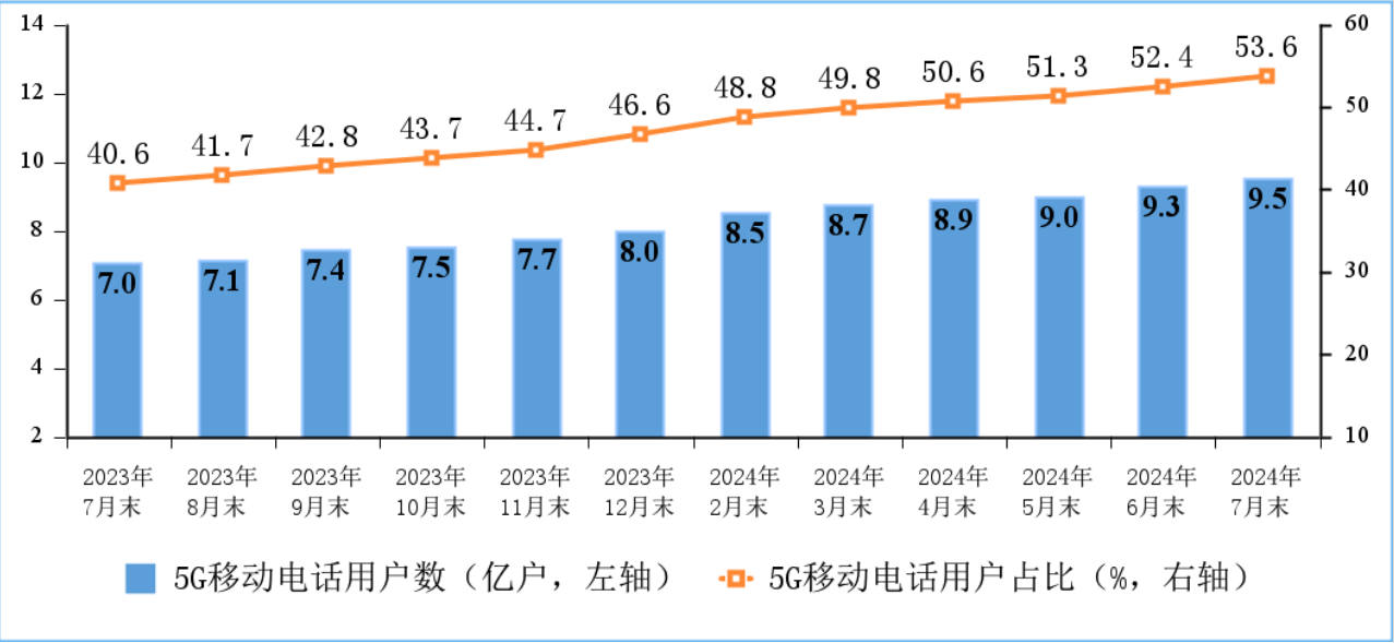 2024澳门特马今晚开奖06期,一肖二马507676,移动＼电信＼联通 通用版：V08.40.10_最佳选择_网页版v717.840