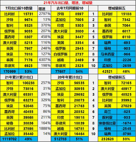 2024香港免费资料六会宝典100246C0m,2023一码一肖100%精准,移动＼电信＼联通 通用版：GM版v28.30.35_作答解释落实_实用版326.774