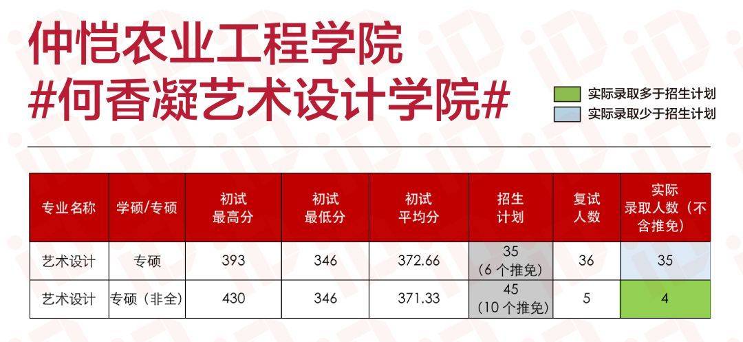 2024资科大全正版资料,2024噢门精准正版资料,3网通用：V47.13.70_详细解答解释落实_主页版v350.062