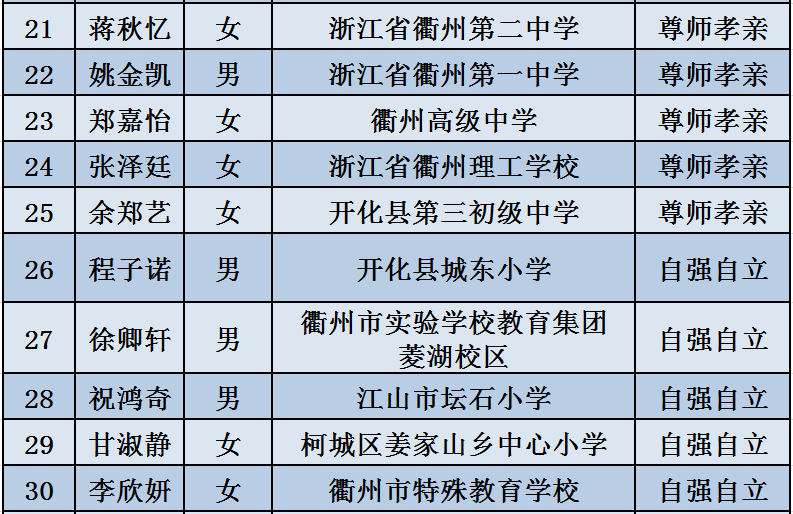 2024年香港正版资料公开,新澳门正版资料免费公开挂牌,移动＼电信＼联通 通用版：安装版v986.883_精彩对决解析_安装版v462.529