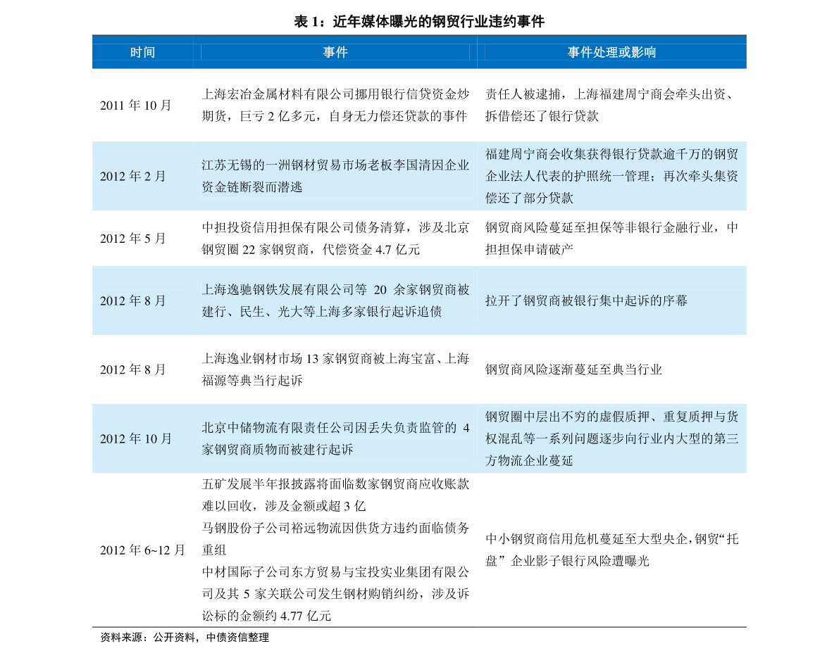 2024新奥历史开奖记录37期,管家婆免费资料6,3网通用：iPad08.66.00_良心企业，值得支持_主页版v462.766