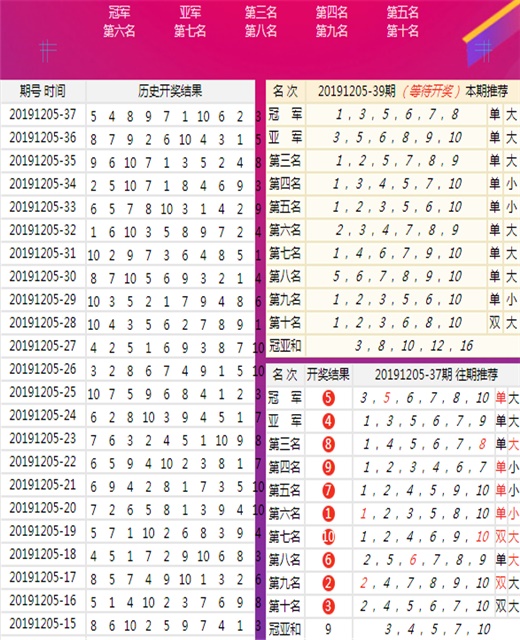 澳门三肖三码期期准资料免费,创富论坛什么意思,3网通用：3DM18.50.93_精选解释落实将深度解析_主页版v089.377