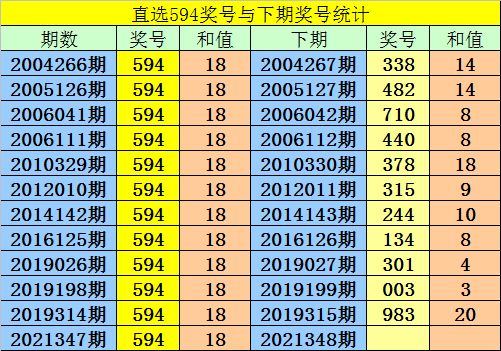 608图库新澳门一码资料,香港和彩开奖码开奖结果,3网通用：主页版v115.146_引发热议与讨论_网页版v980.792