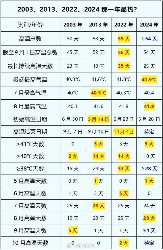 2024新奥历史开奖记录91期,3网通用：V45.04.21_精选作答解释落实_实用版605.498