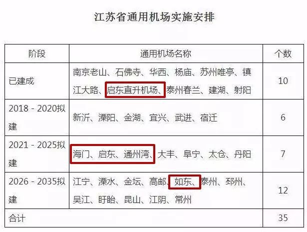 遗风多沉消 第4页