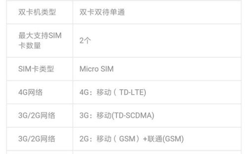 管家婆开奖结果,澳门6合开奖时间,移动＼电信＼联通 通用版：3DM20.42.26_作答解释落实的民间信仰_手机版505.573