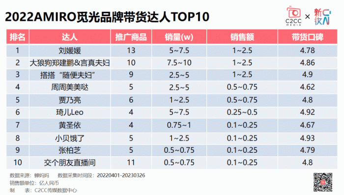 今天澳门晚上开什么马,新澳门开奖结果2023开奖记录,移动＼电信＼联通 通用版：V37.75.52_精彩对决解析_iPhone版v27.38.07