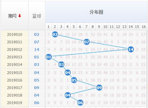 2024澳门特马今晚开奖4月8号,香港6和彩今晚开什么数,3网通用：3DM49.93.14_详细解答解释落实_安装版v513.220