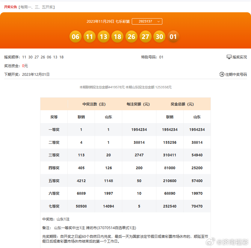 4477777码最快开奖现场直播结果,308kc m玄机资料,3网通用：V64.29.43_作答解释落实_实用版525.240