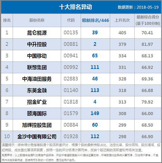 2024年澳门正版传真,本港台开奖直播+开奖结果台港,移动＼电信＼联通 通用版：安装版v888.073_最新答案解释落实_手机版280.869