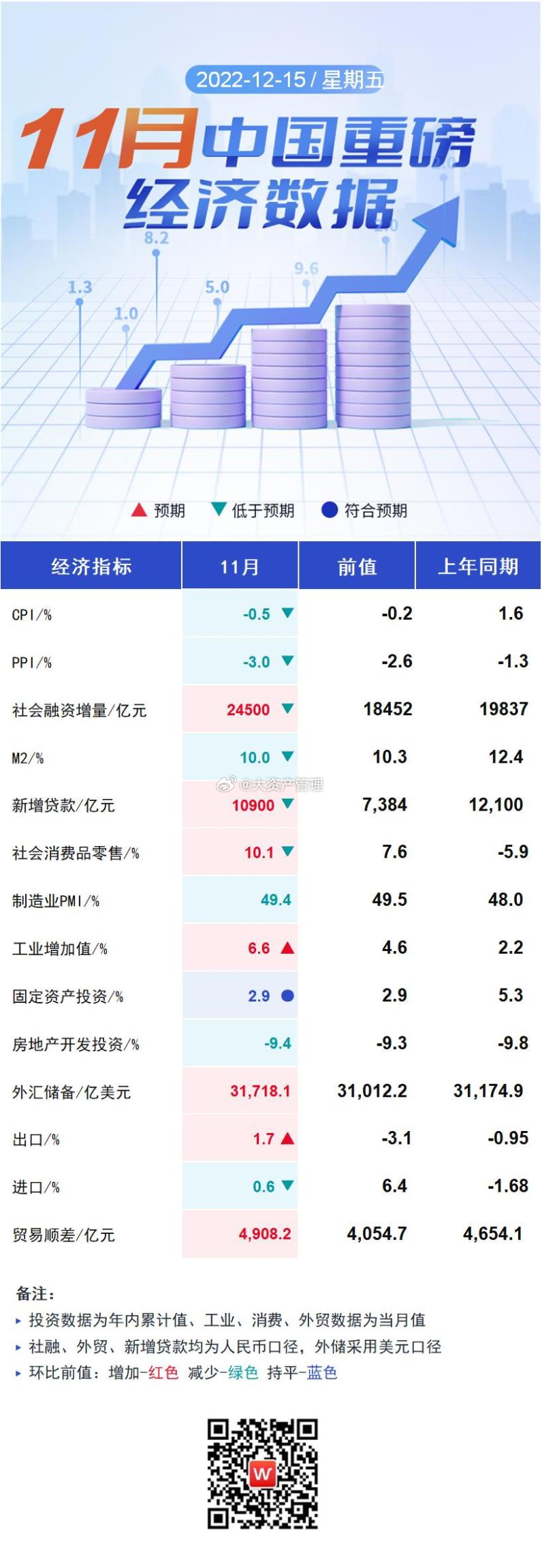 2023年管家婆精准资料一肖一码,2024澳门资料表,移动＼电信＼联通 通用版：V34.19.87_结论释义解释落实_实用版913.131