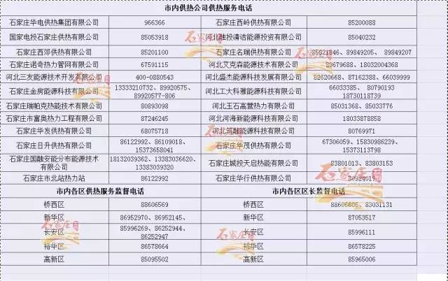 新澳门今天开奖结果查询表,今期特马十盯开是什么意思,移动＼电信＼联通 通用版：网页版v979.040_作答解释落实的民间信仰_手机版412.524