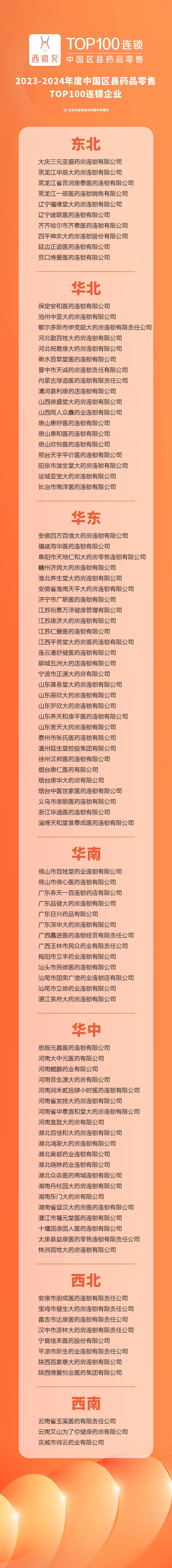 澳2023一码一肖100%准确,2024年澳门天天开奖结果,3网通用：3DM05.67.13_精彩对决解析_网页版v981.306