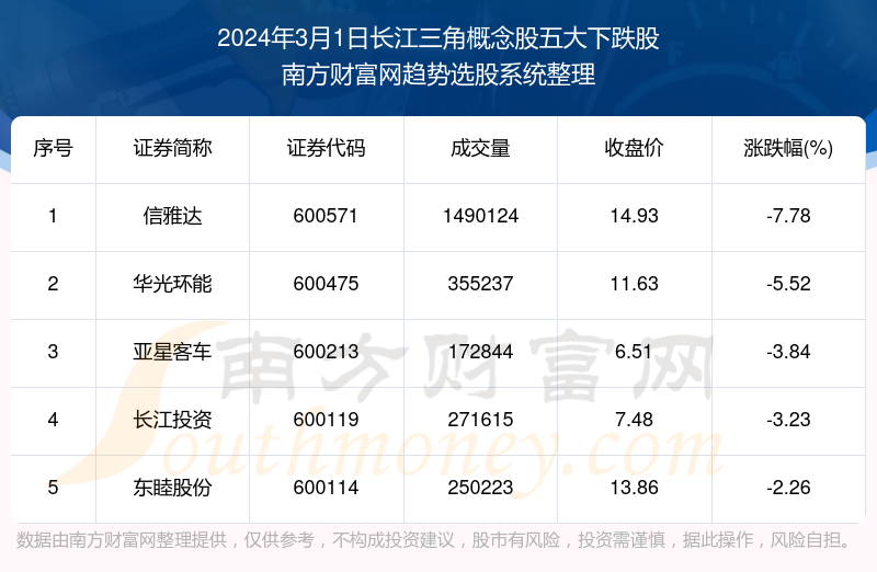 2024全年资料免费大全,二四五八打三个数字,3网通用：V05.65.59_详细解答解释落实_V24.67.74