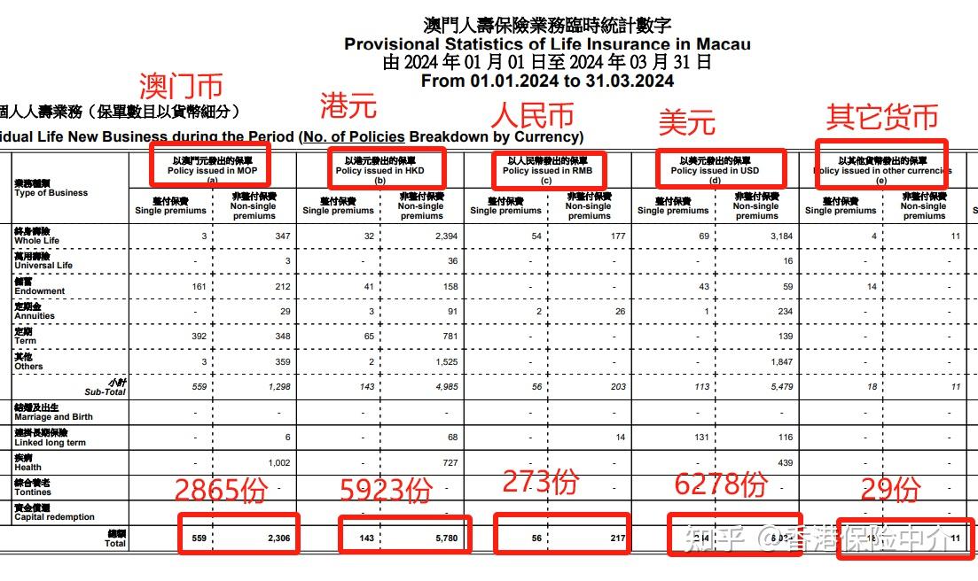 2024年管家婆一肖中特,澳门精准资料免费手机网最新版,移动＼电信＼联通 通用版：V34.82.31_作答解释落实_实用版643.678